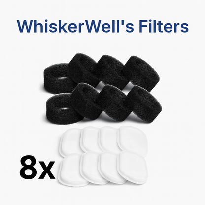 Prevent kidney failure and urinary emergencies with WhiskerWell